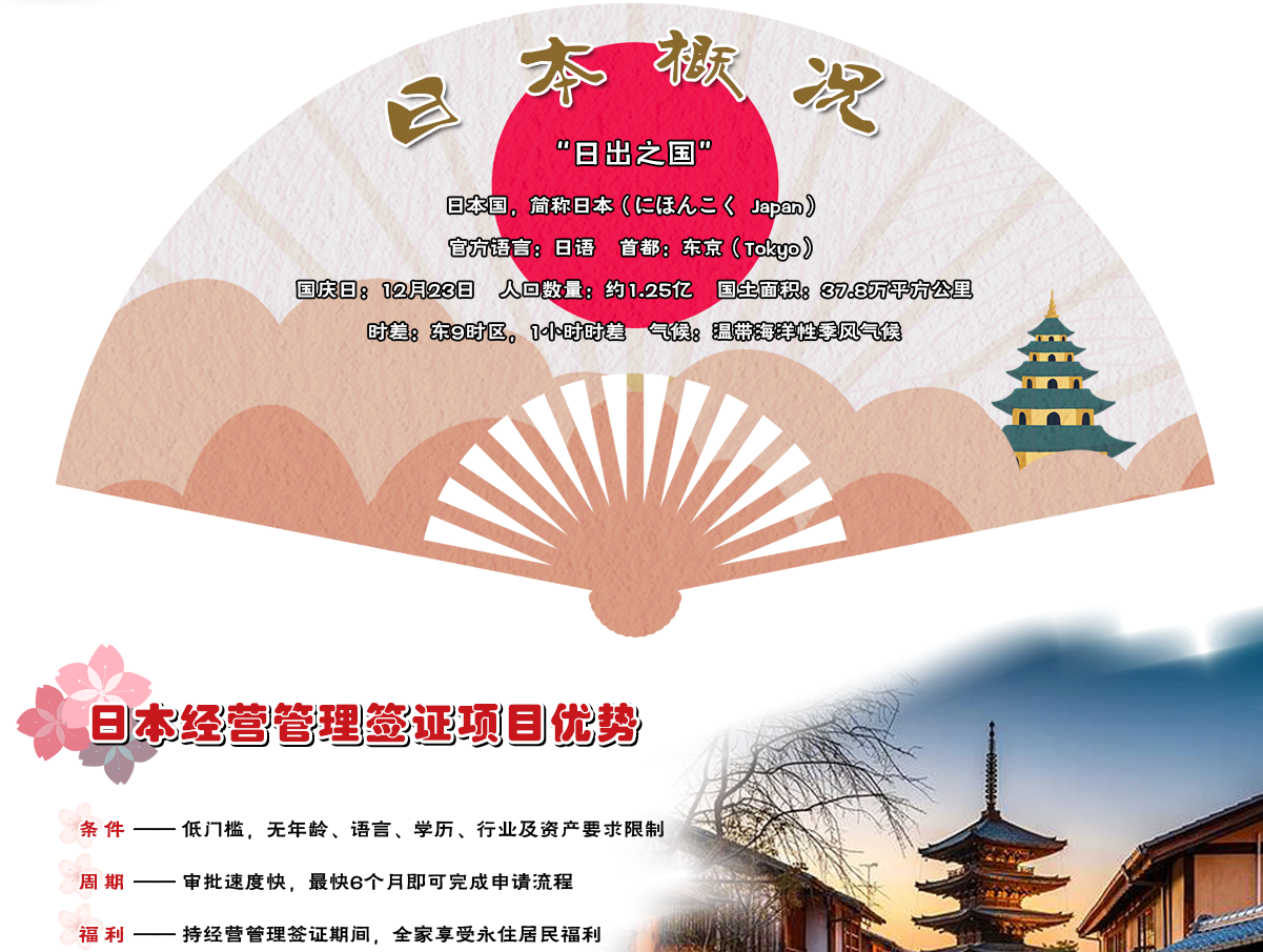 大阪民宿——日本經(jīng)濟(jì)的下一個(gè)引爆點(diǎn)！